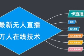 （1453期）最新无人直播万人在线技术：养号+真人+无人直播步骤+方式+变现（无水印）