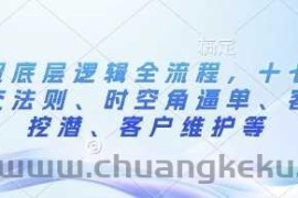 外贸底层逻辑全流程，十七步成交法则、时空角逼单、客户挖潜、客户维护等